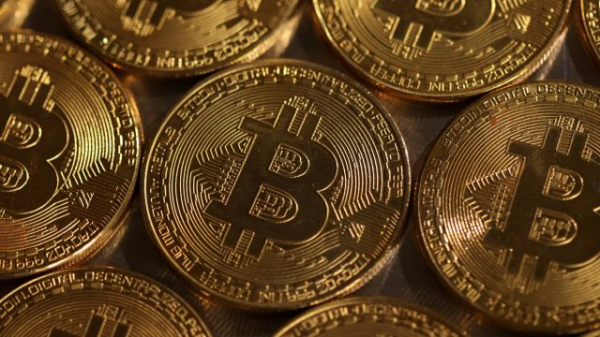 Анализ цены биткоина